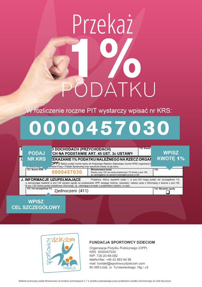 Zarząd Klubu Zjednoczeni MLKS Zjednoczeni Piotrków Kujawski